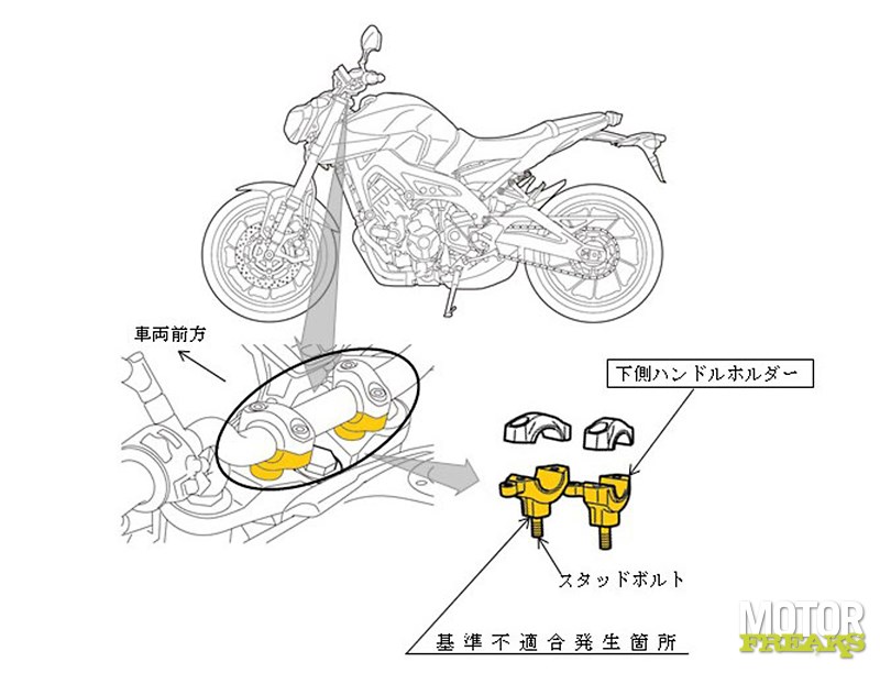 Motorfreaks - Yamaha roept driecilinder modellen MT-09, Tracer 900 en
