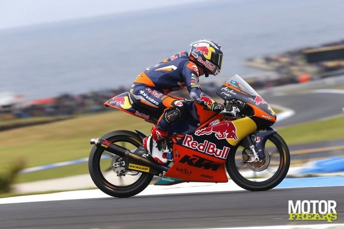 Sandro Cortese_Phillip_Island_Moto3