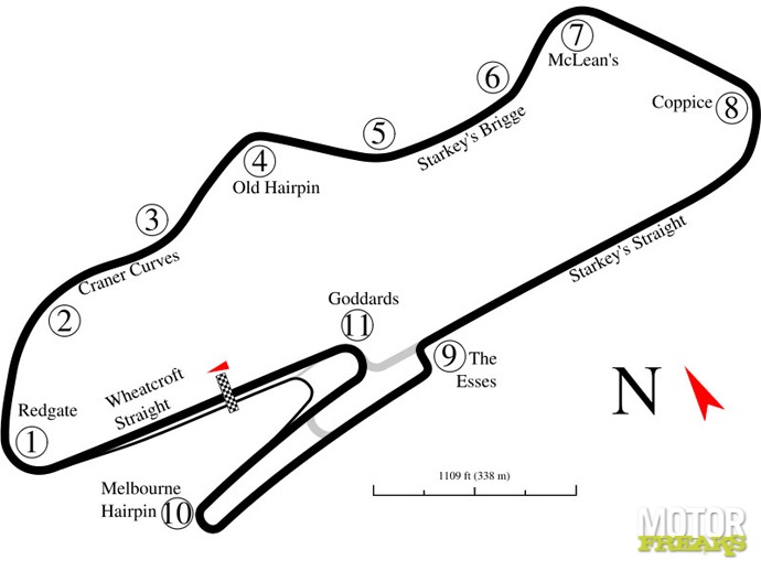 Donington Park_Circuit