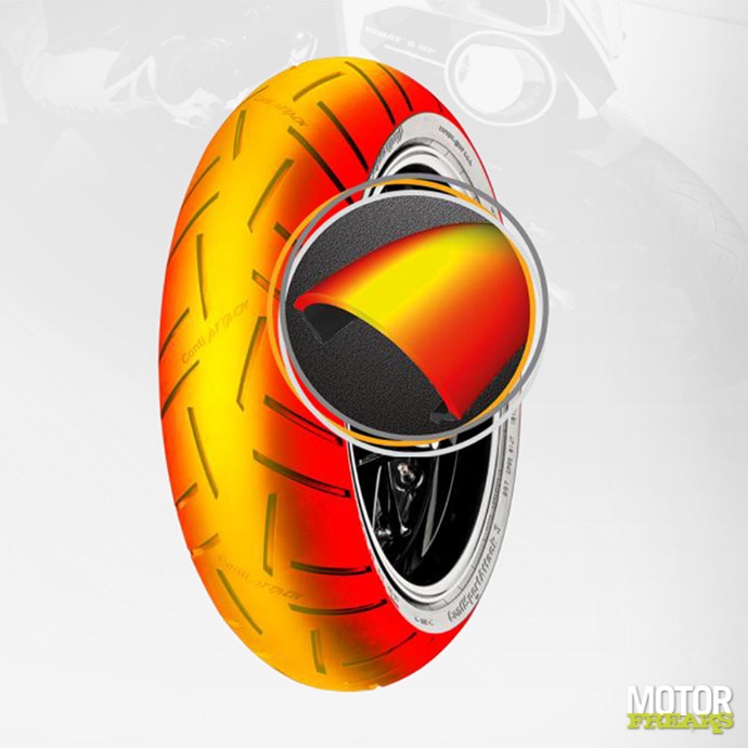 Conti SportAttack 3