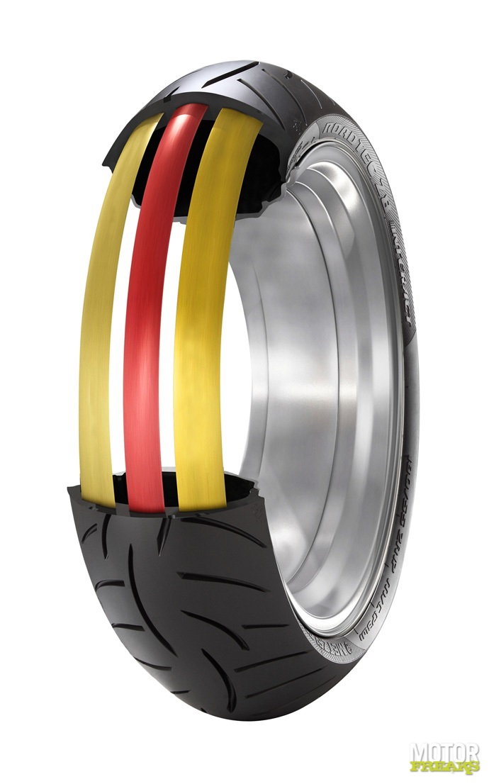Metzeler_Roadtec Z8 Interact